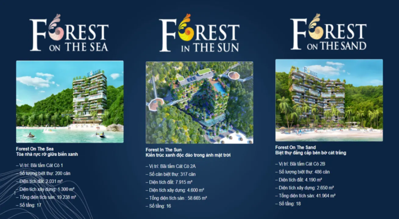 3 Tòa Tháp Đẳng Cấp Quốc Tế